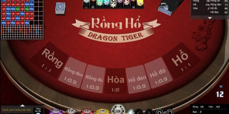 33win69 xổ số thứ sáu
