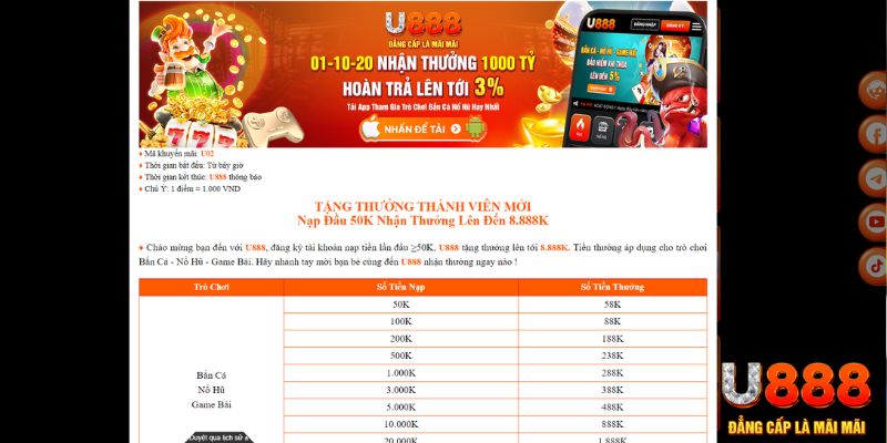 33win69 xổ số chủ nhật