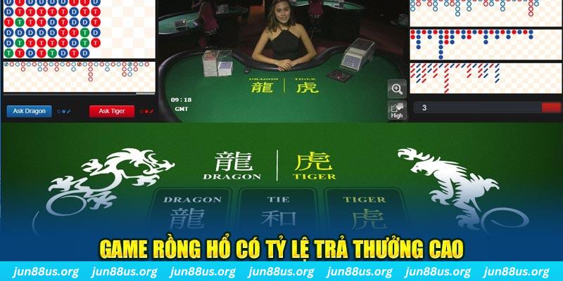 33win69 mơ nổ hũ đánh con gì