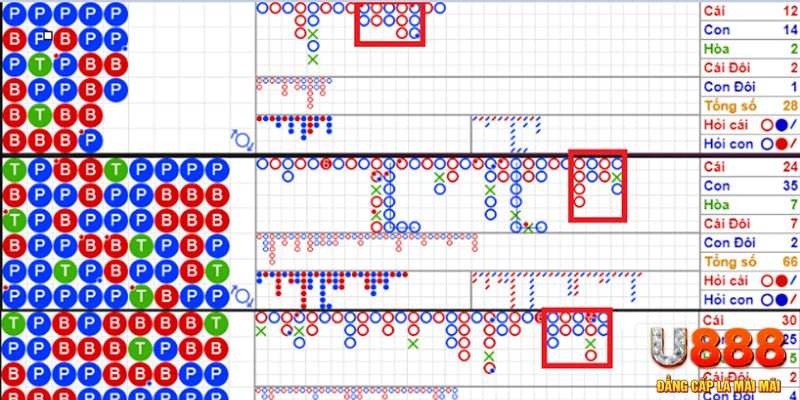 33win69 baccarat là game gì